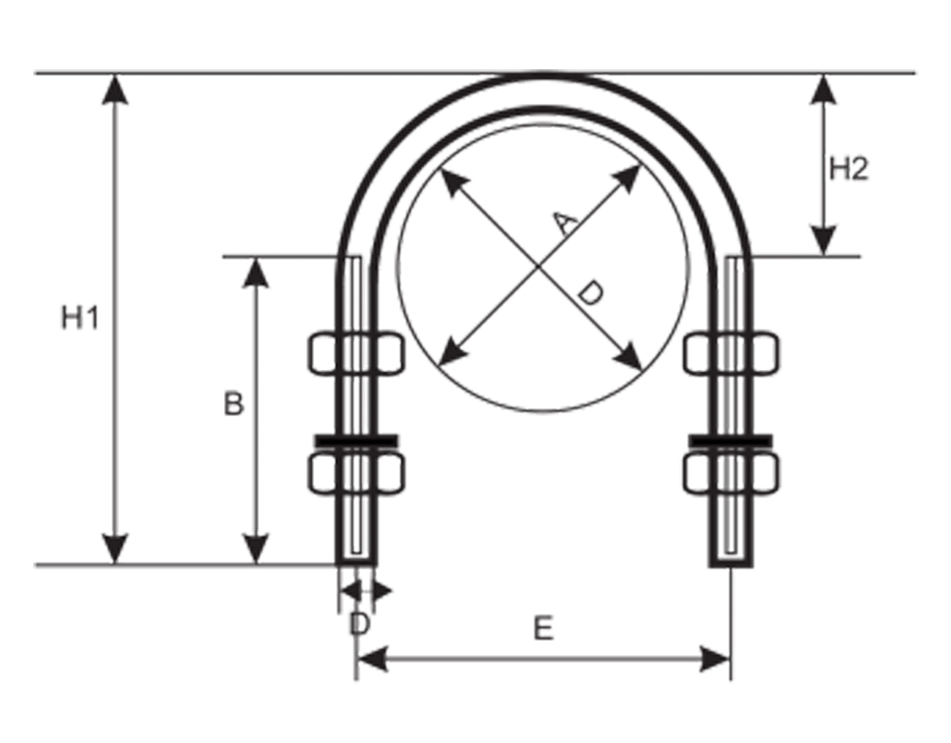 specifications of U-Bolt