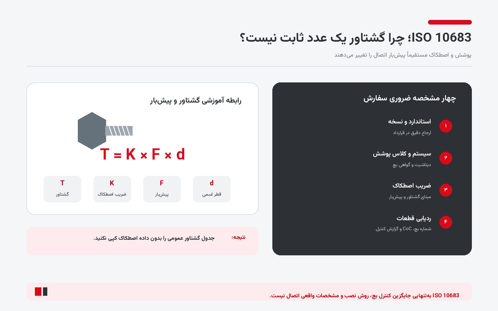 رابطه گشتاور و پیشبار